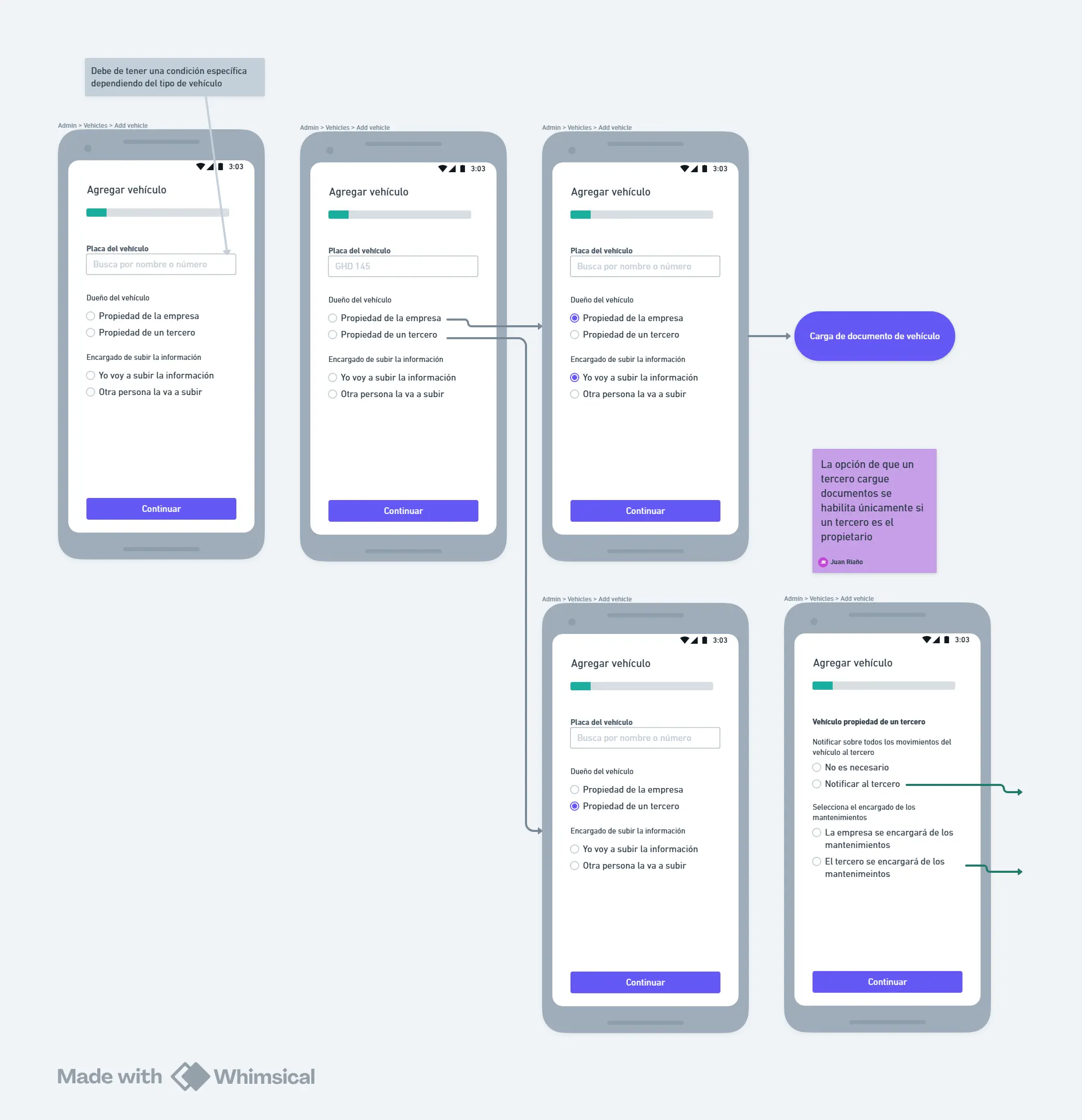 low fidelity prototype